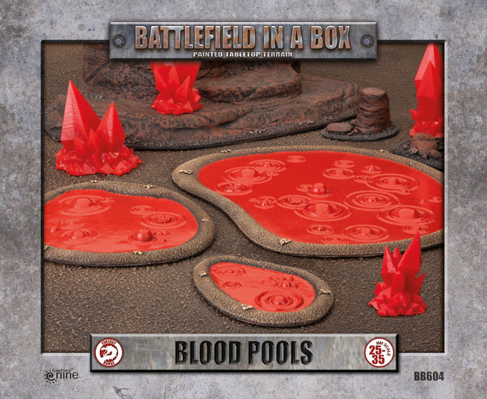 Blood Pools.  