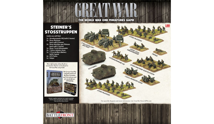 Steiner's Stosstruppen (GW x2 Tanks x4 Guns x97 Infantry)
