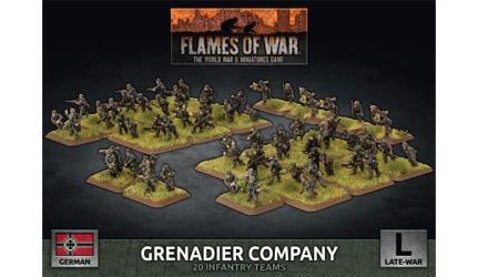 German Grenadier Company - Late War