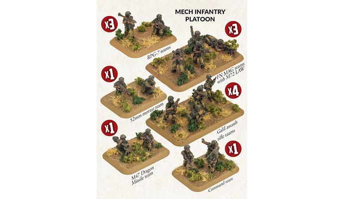 Israel Mech Infantry Platoon (WWIII x41 Figures)